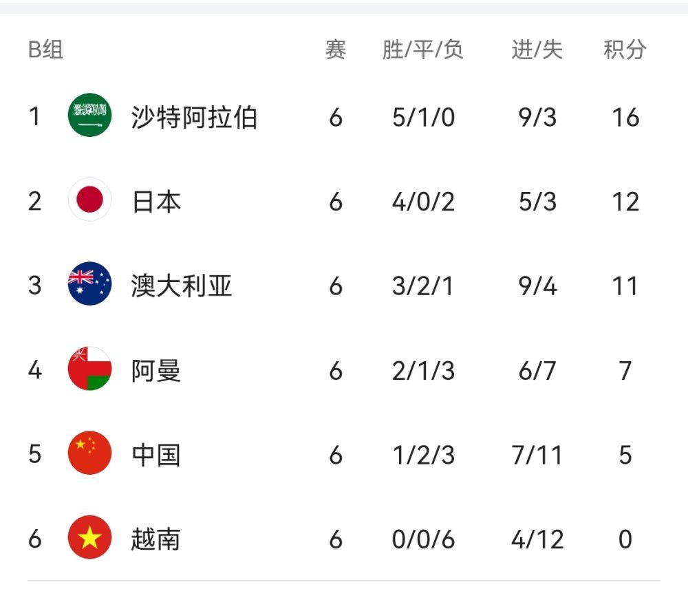 激情站